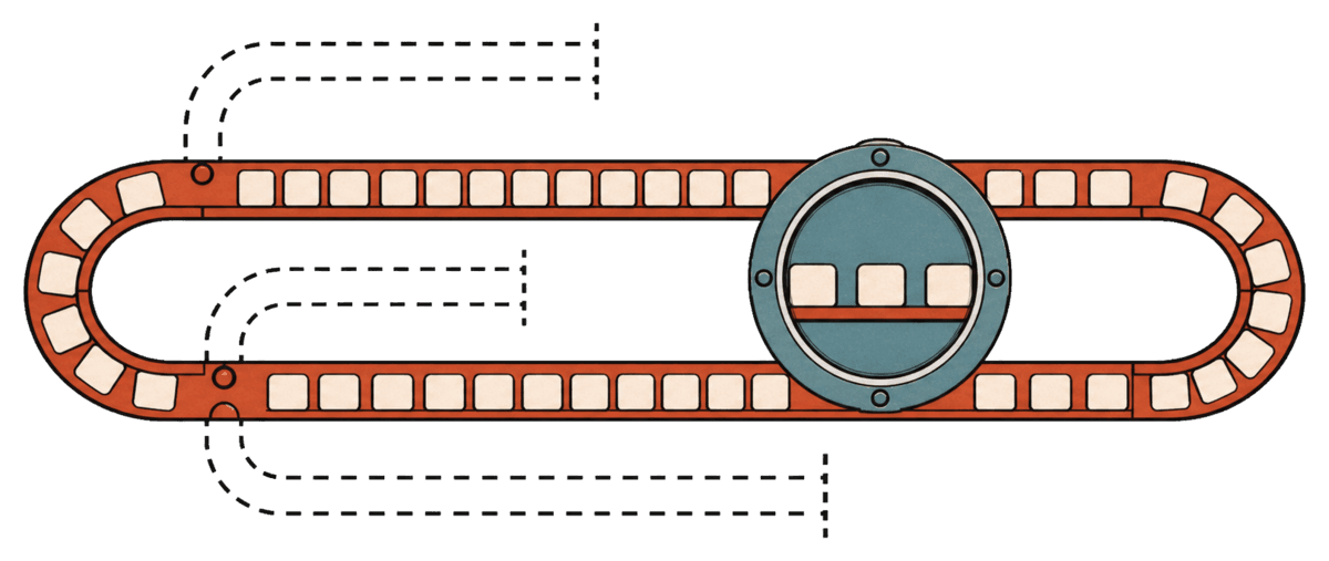 Many transaction tiles circulate around one track and pass through a single observation window, while dashed alternative tracks remain unrealized.